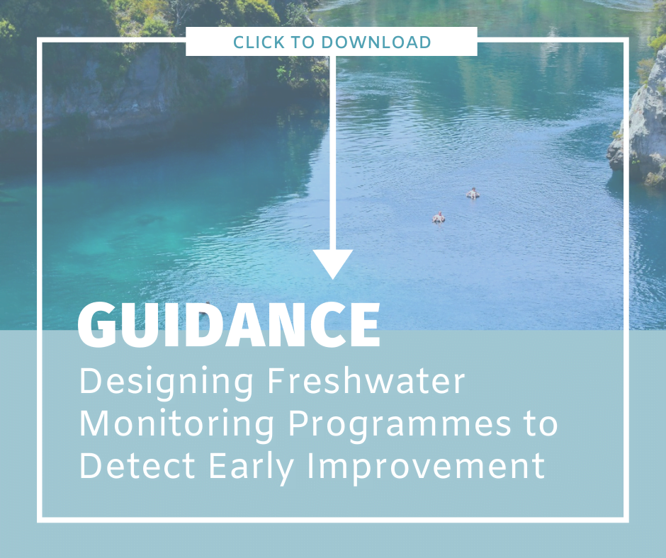 Download Guidance Monitoring