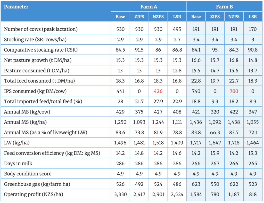 Screen Shot 2022 12 21 At 09.51.59