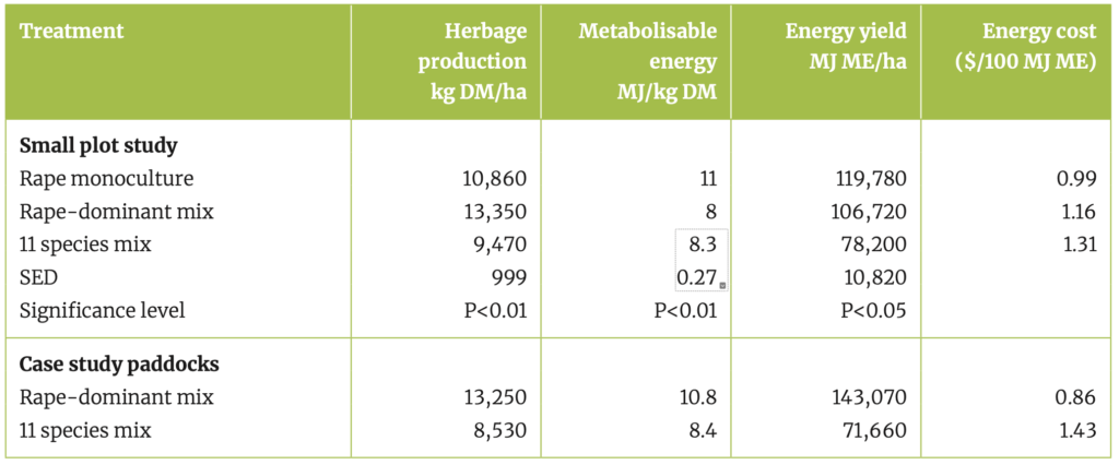 Screen Shot 2022 12 21 At 10.31.34