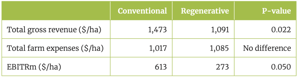 Screen Shot 2022 12 21 At 10.41.08