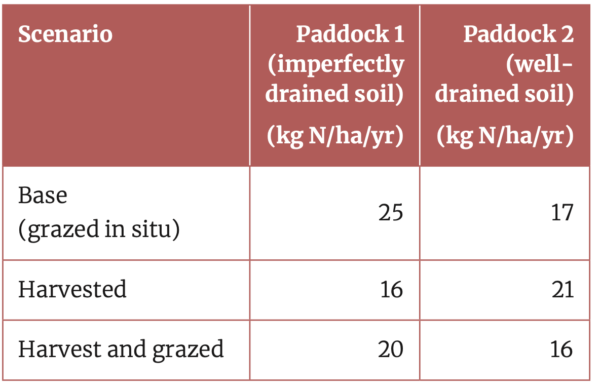 Screen Shot 2022 12 21 At 10.52.00