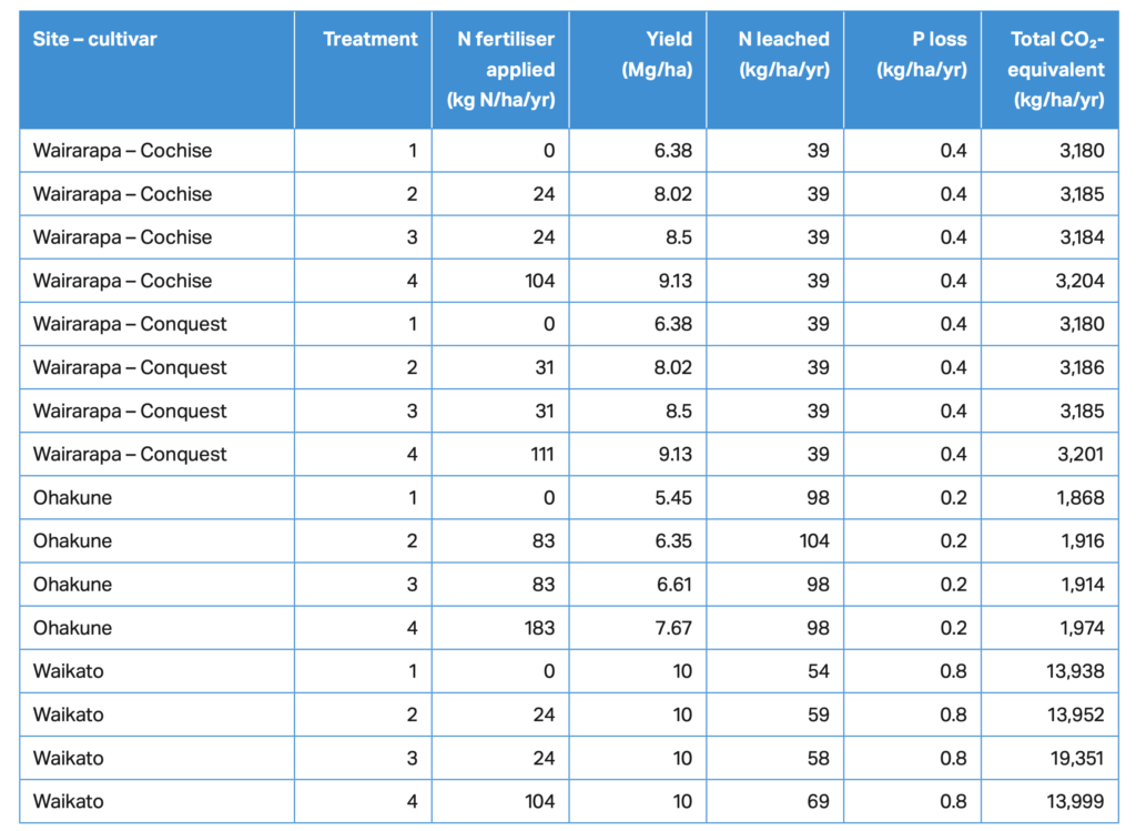 Screenshot 2024 01 26 At 2.04.43 Pm