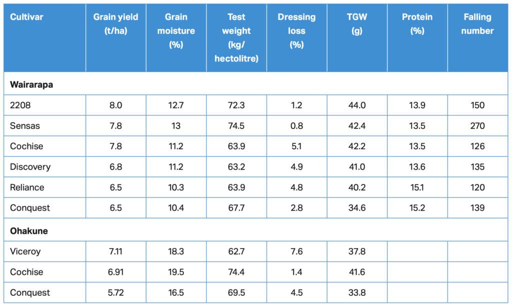 Screenshot 2024 01 26 At 2.07.52 Pm